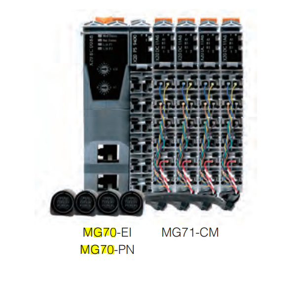 通讯模块MG70-EI/MG70-PN MG71-CM 